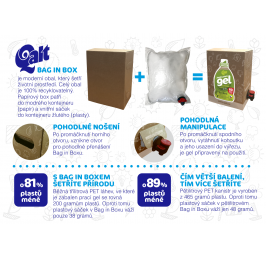 Jsem prací gel na barevné prádlo 3L